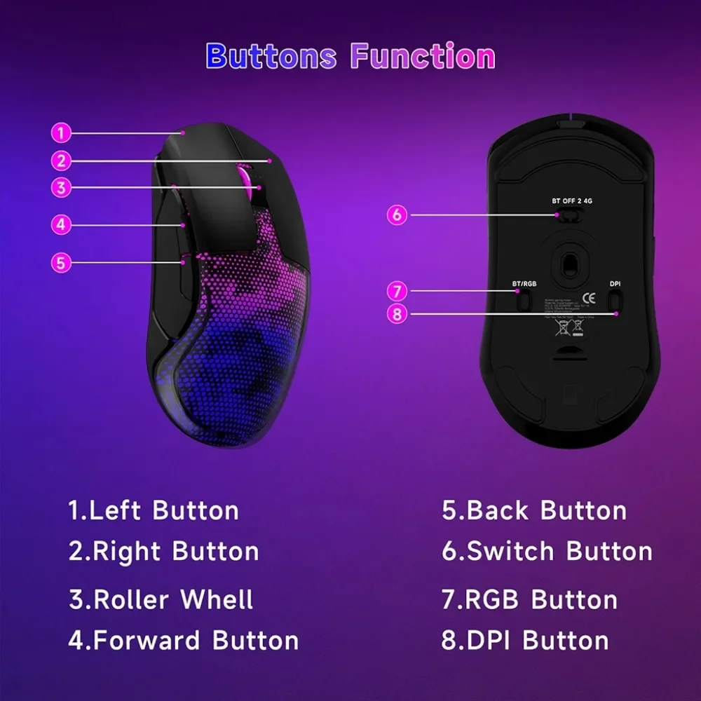 Wireless Gaming Mouse, 12000 DPI, Tri-Mode 2.4G/USB-C/Bluetooth 5.3, RGB Backlit